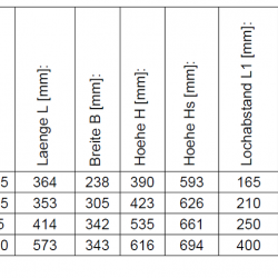 csm_StandardAggregatereiheNG04_Varianten_a7f13dfa53.png