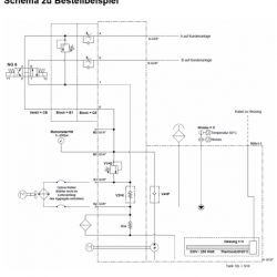 csm_StandardKleinAggregatereiheNG06_SchemaBestellbeispiel_e372ca95a5.png