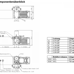 csm_StandardKleinAggregatereiheNG06_Komponentenueberblick_19a3fba1ae.png