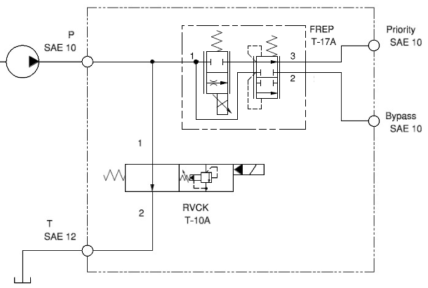 FREP_CIRCUIT2
